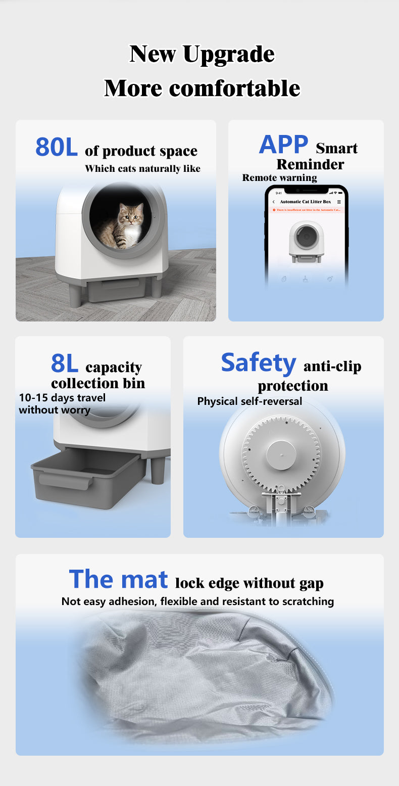 Fully automatic smart cat litter box